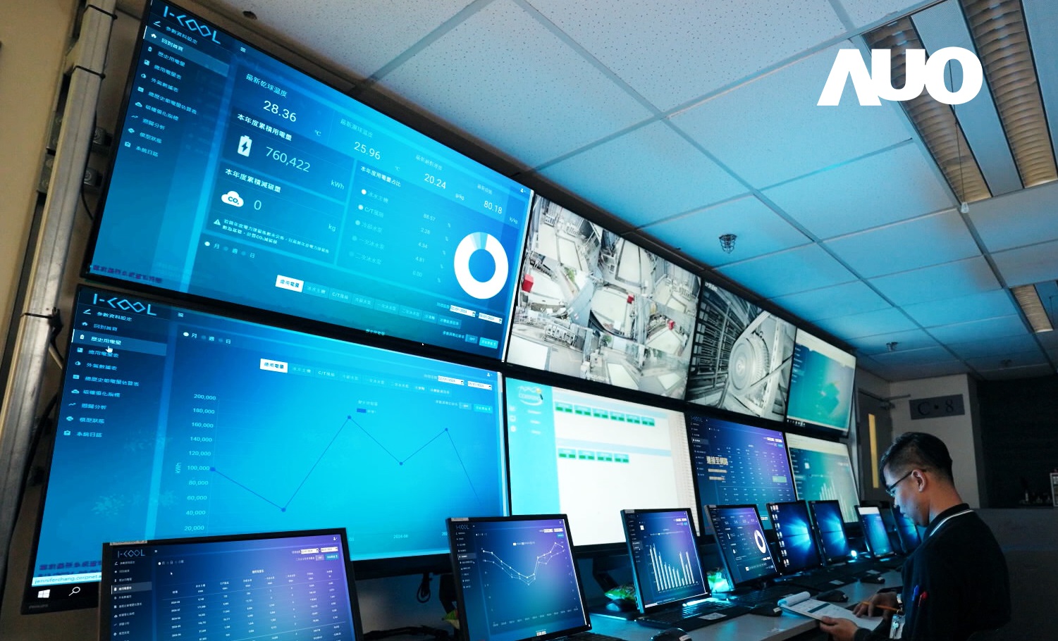 jinnian金年会数位CRYOLEAP冰水系统智能节能解决方案，采用AI智能控制技术及预测性维护，根据设备的运行状态实时调整参数，避免设备过度运行，协助企业有效规划能源运用