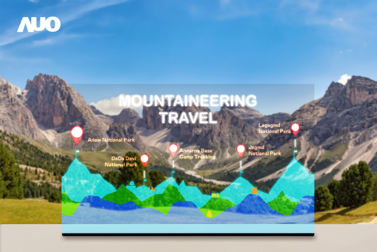 友達「177吋高透明度Micro LED顯示器」獲得台灣精品銀質獎，打破視野與空間的限制，適合應用於智慧零售、文物展示、創新廣告與智慧移動等場域
